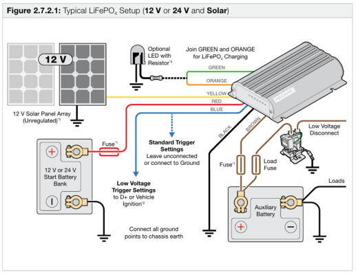 电池充电器缩略图